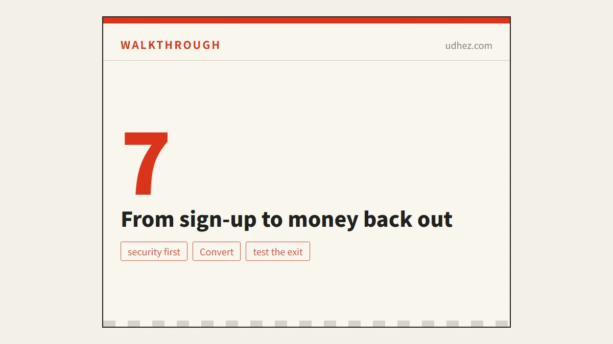 From Sign-Up to Your First Filled Trade: Seven Steps, and What to Check at Each